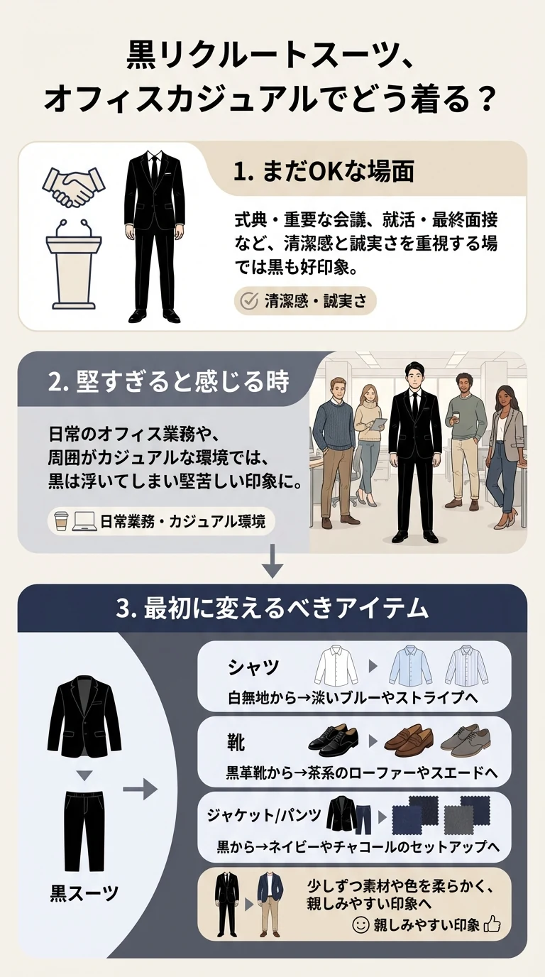 黒リクルートスーツがオフィスカジュアルでどう見えるかをまとめたガイド