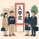 コラム·サムネイル