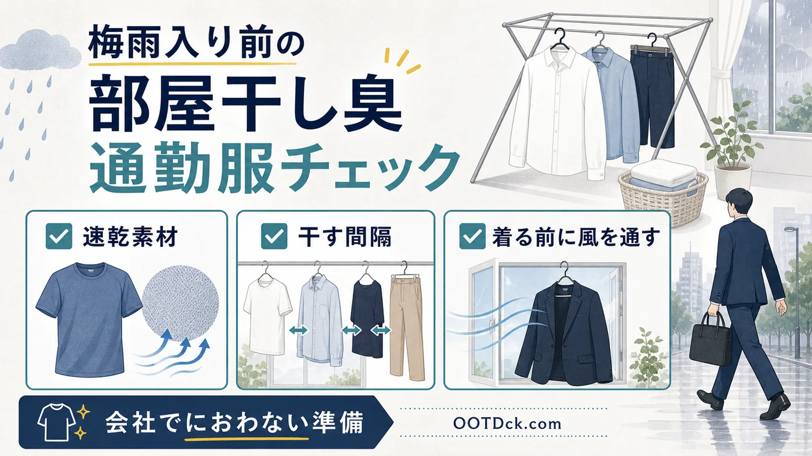 梅雨入り前の部屋干し臭で通勤服を整えるための速乾素材、干す間隔、着る前の風通しをまとめたインフォグラフィック